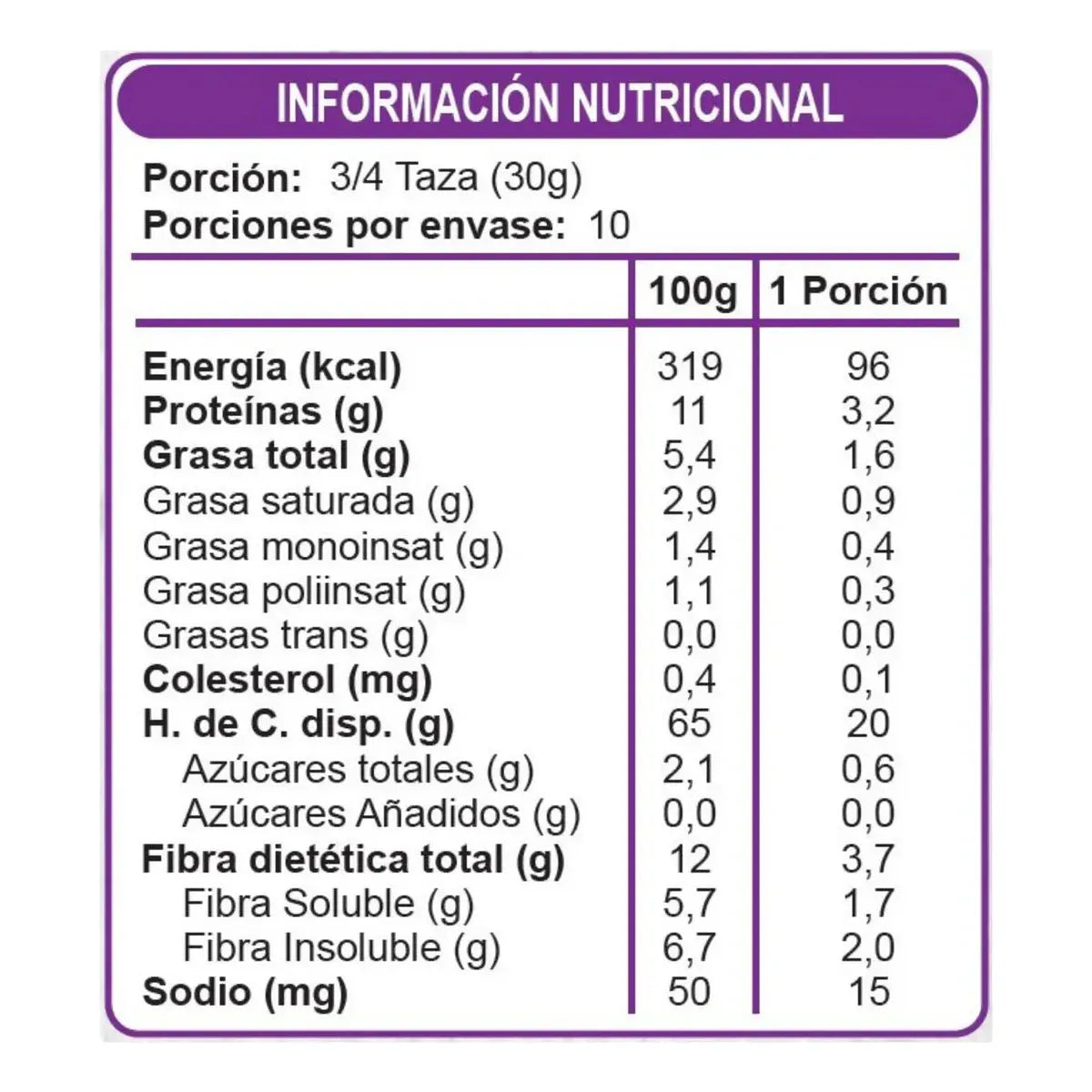 Cereal Sin Azúcar Hojuela Chocolate Con Balls Bañados En Cacao