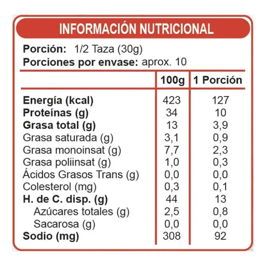 Cereal Sin Azúcar Proteína Relleno Sabor Chocolate 300g