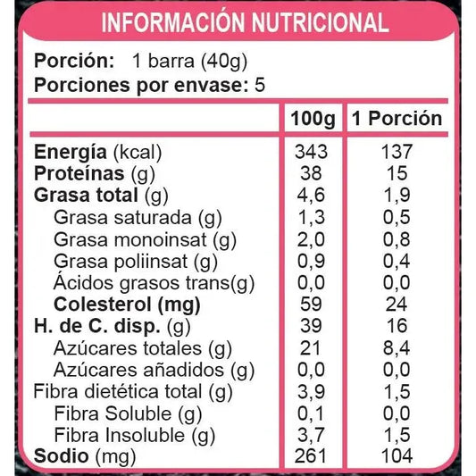 Barras De Proteína Sin Azúcar Sabor Cranberries