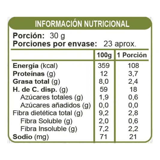Muesli Sin Azúcar Multi Semilla 700g