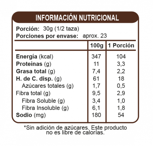 Muesli de chocolate sin azúcar En Línea 700g