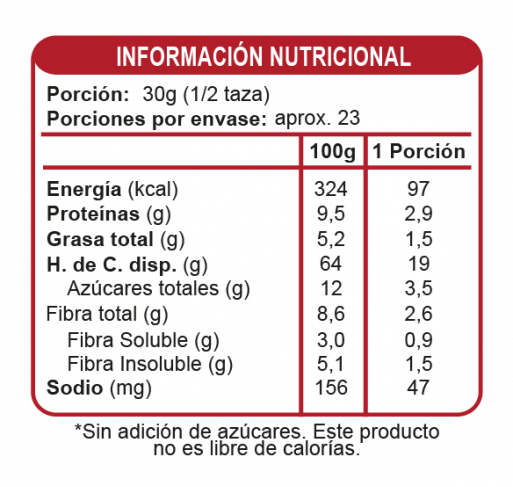 Muesli frutal sin azúcar En Línea 700g