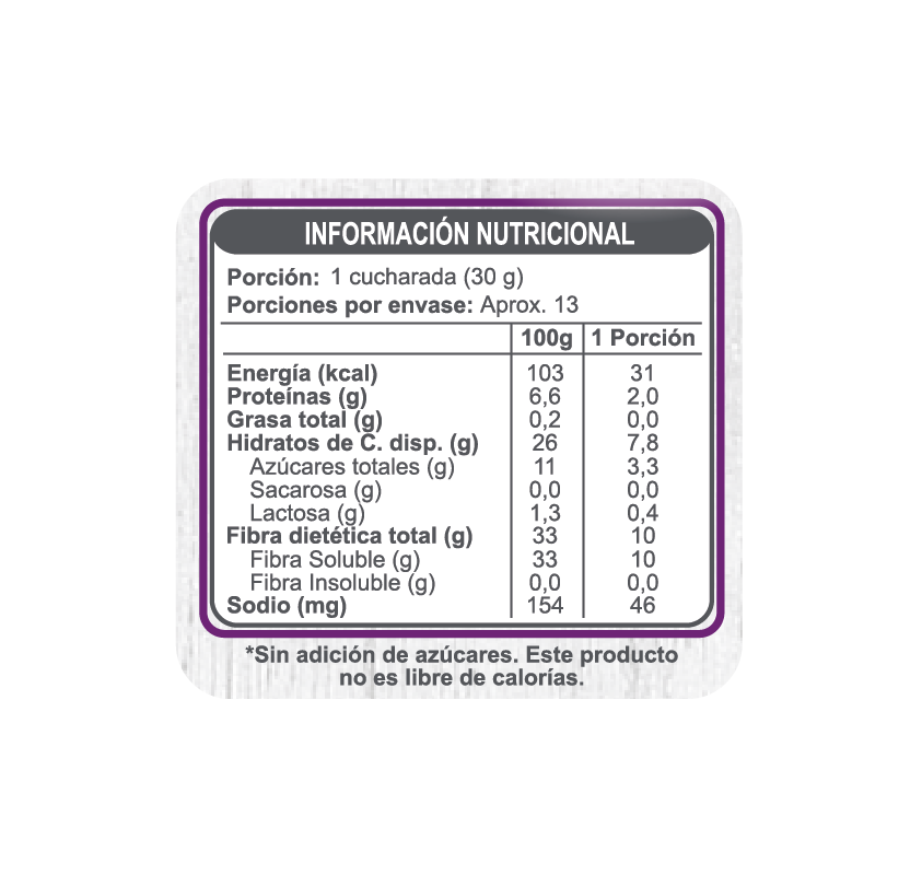 Dulce de leche sin lactosa sin azúcar En Línea...