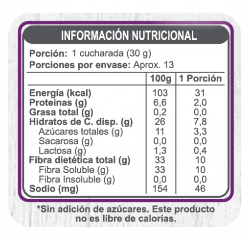 Dulce de leche sin lactosa sin azúcar En Línea 380g