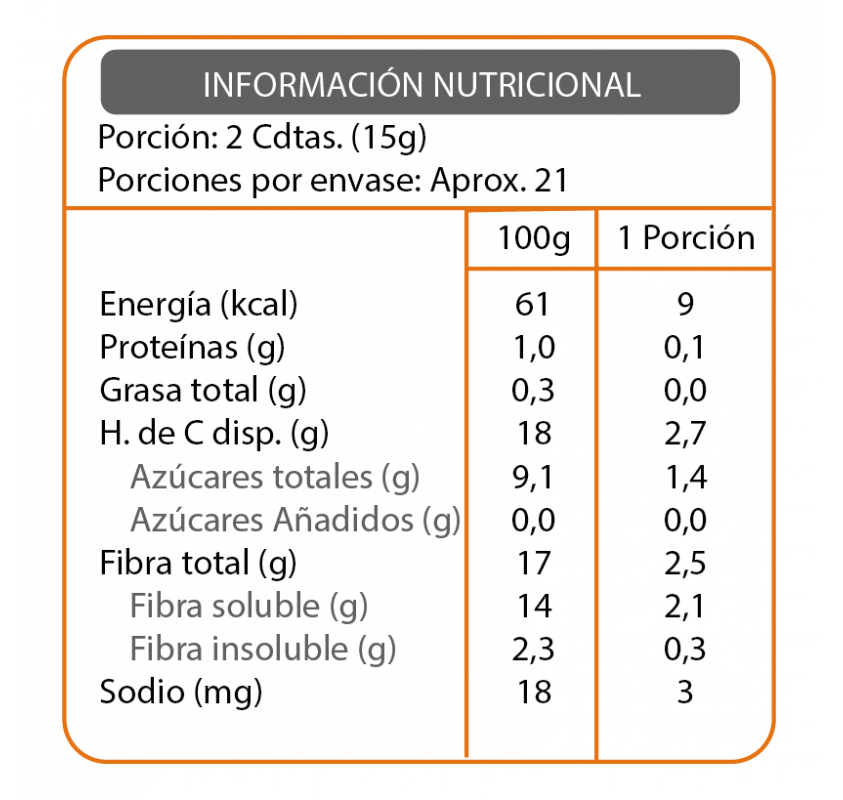 Mermelada damasco frasco sin azúcar En Línea 320g