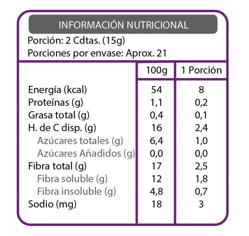 Mermelada mora frasco sin azúcar En Línea 320g