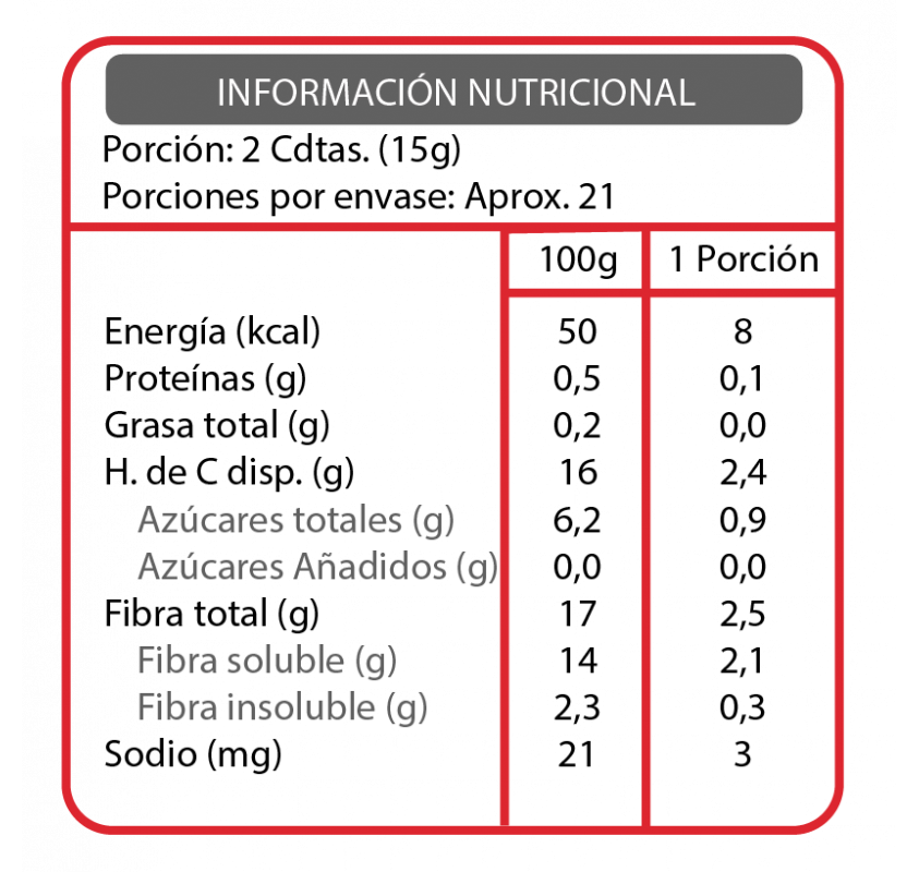 Mermelada frutilla frasco sin azúcar En Línea 320g