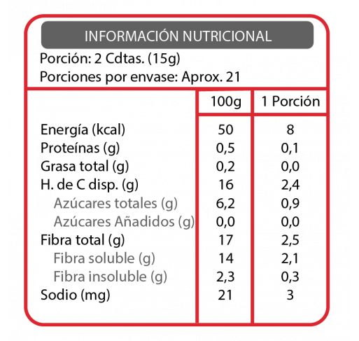 Mermelada frutilla frasco sin azúcar En Línea 320g