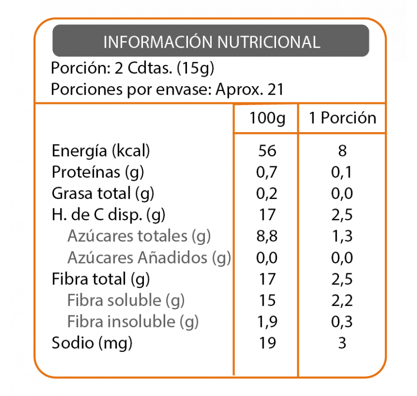 Mermelada de durazno frasco sin azúcar En Línea...