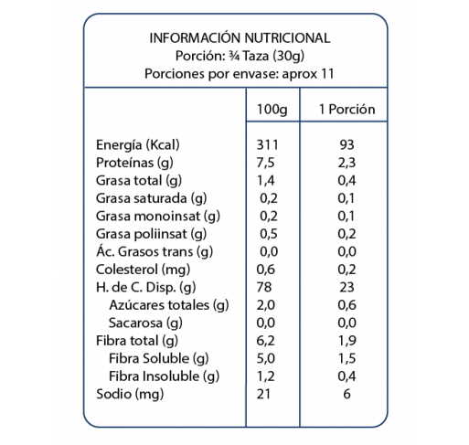Cereal hojuelas de maíz kids sin azúcar En Línea 330g