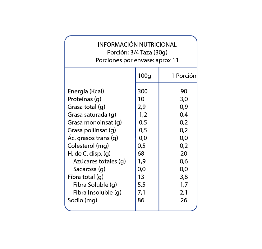 Cereal bolitas de chocolate kids sin azúcar En...