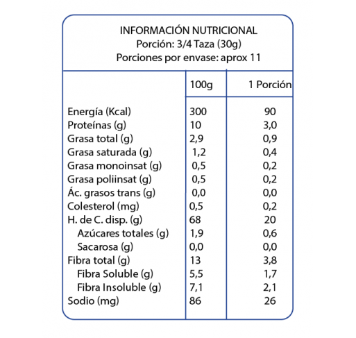 Cereal bolitas de chocolate kids sin azúcar En Línea 330g