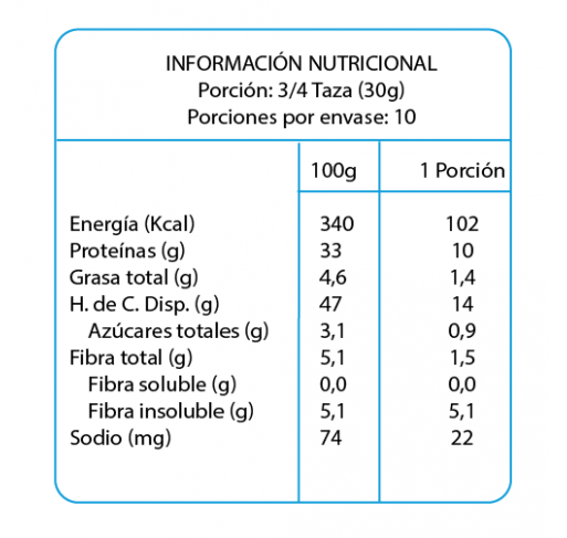 Cereal de proteína chocolate sin azúcar En Línea 300g