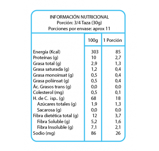 Cereal bolitas de chocolate sin azúcar En Línea 330g