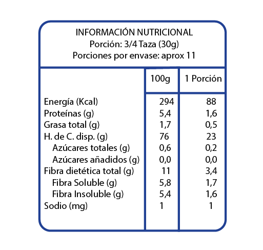 Cereal frutal kids sin azúcar En Línea 330g