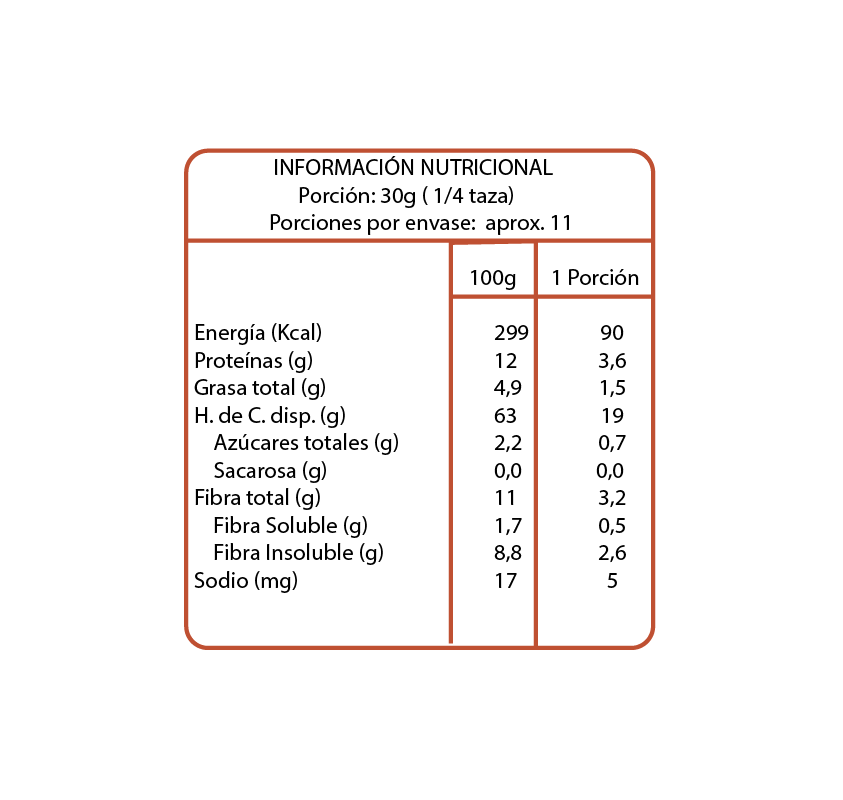 Granola de chocolate sin azúcar En Línea 320g