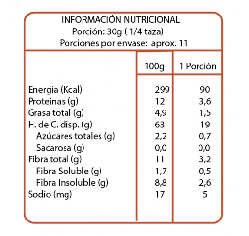 Granola de chocolate sin azúcar En Línea 320g