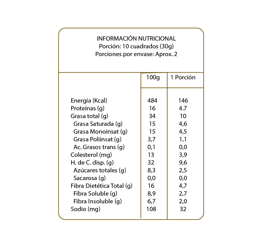 Chocolate nuss sin azúcar En Línea 50g