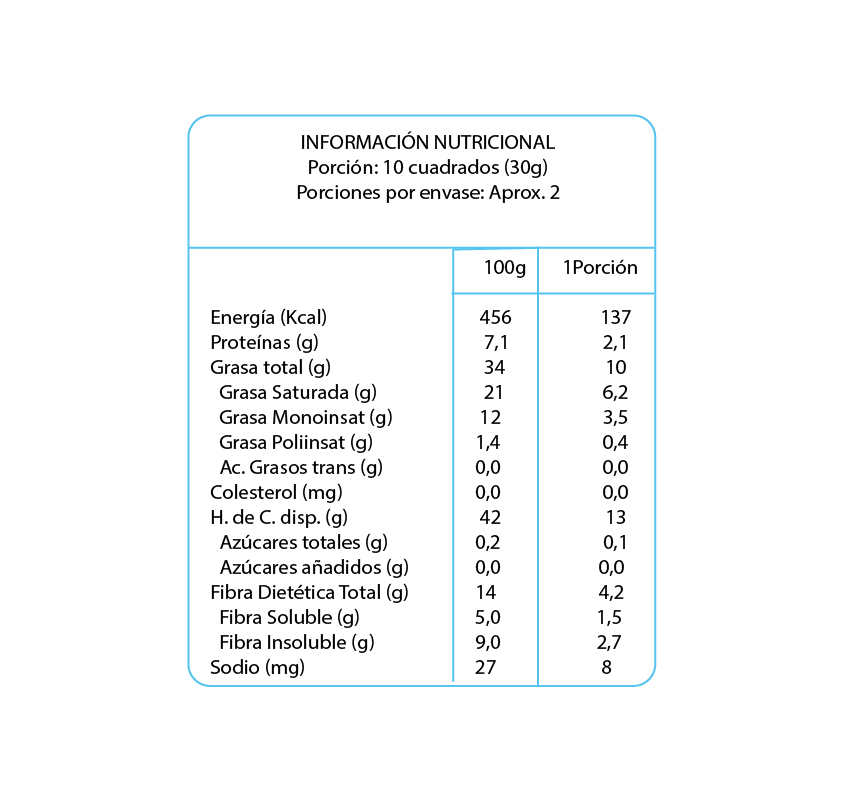 Chocolate 60% cacao sin azúcar En Línea 50g