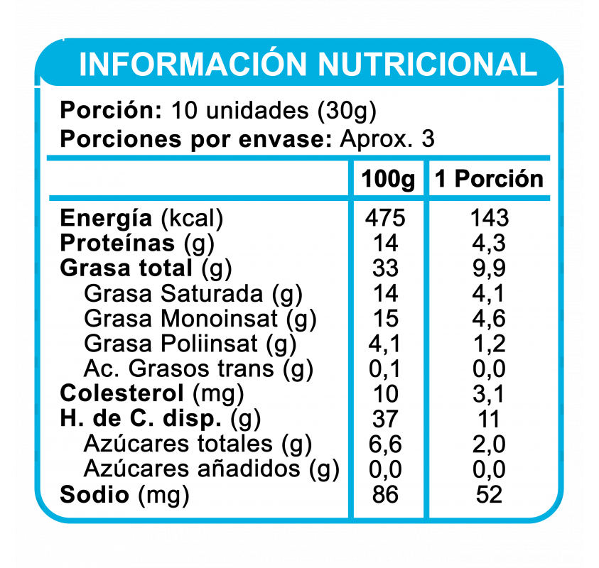 Almendras bañadas en chocolate 60% sin azúcar...