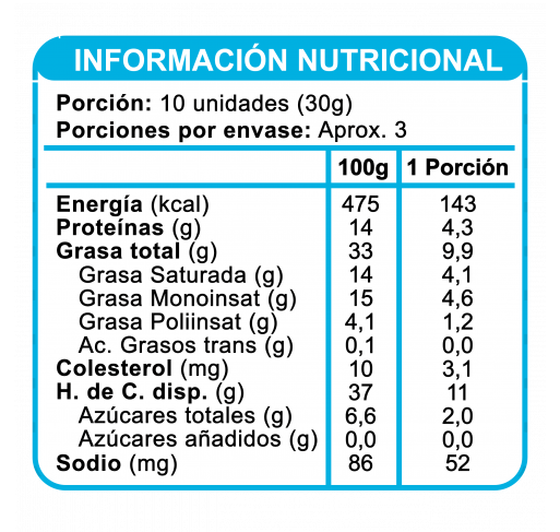 Almendras bañadas en chocolate 60% sin azúcar En Línea 100g