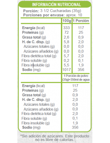 Batido proteína chocolate vegano sin azúcar En...
