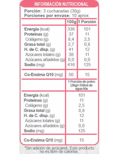 Batido de chocolate colágeno sin azúcar En...
