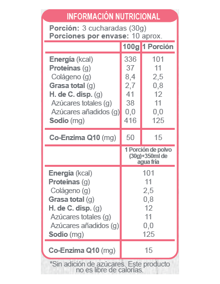 Batido de chocolate colágeno sin azúcar En Línea 350g