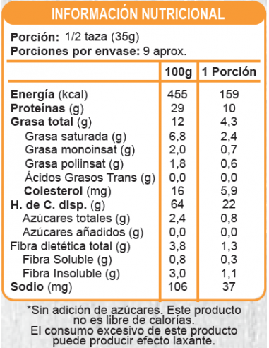 Granola proteína almendras y coco sin azúcar En...