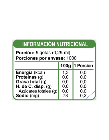 Endulzante stevia sin azúcar En Línea 250ml