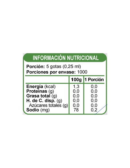 Endulzante stevia sin azúcar En Línea 250ml