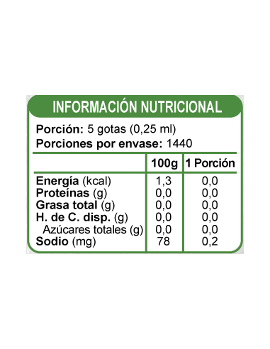 Endulzante stevia sin azúcar En Línea 360ml