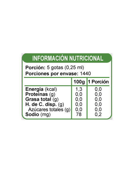 Endulzante stevia sin azúcar En Línea 360ml