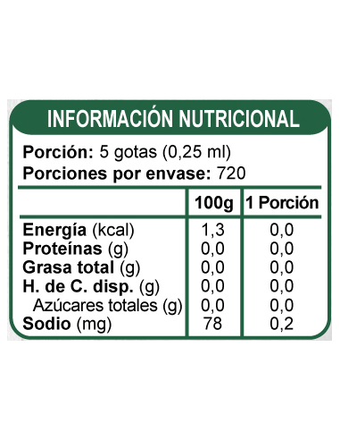 Endulzante stevia 100% sin azúcar En Línea 180ml