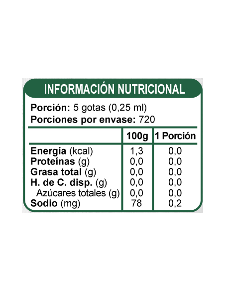 Endulzante stevia 100% sin azúcar En Línea 180ml