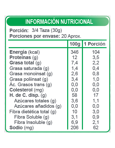 Avena multisemilla manzana y pasas sin azúcar En Línea 600g
