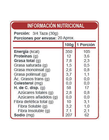 Avena multisemilla cranberries sin azúcar En...