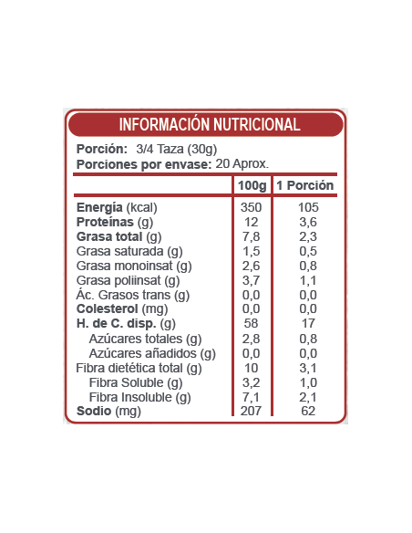Avena multisemilla cranberries sin azúcar En Línea 600g