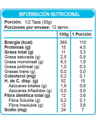 Cereal relleno sin azúcar En Línea 360g