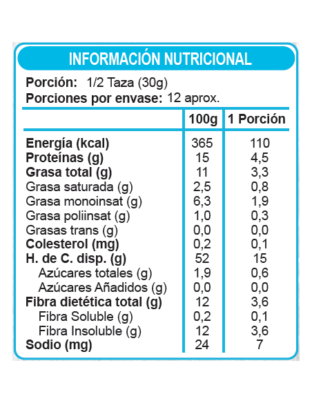 Cereal relleno sin azúcar En Línea 360g