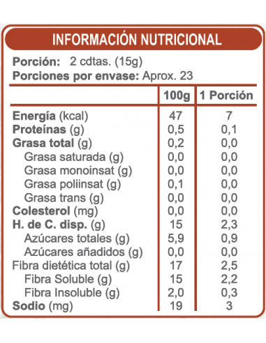 Mermelada de frutilla doypack sin azúcar En...