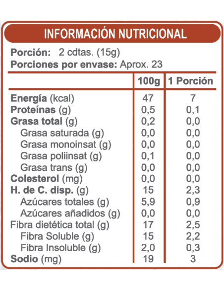 Mermelada de frutilla doypack sin azúcar En Línea 350g