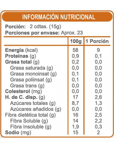 Mermelada de damasco doypack sin azúcar En Línea 350g