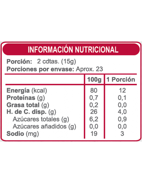 Mermelada de frambuesa doypack sin azúcar En Línea 350g