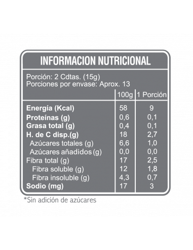 Mermelada de durazno sin azúcar En Línea 200g