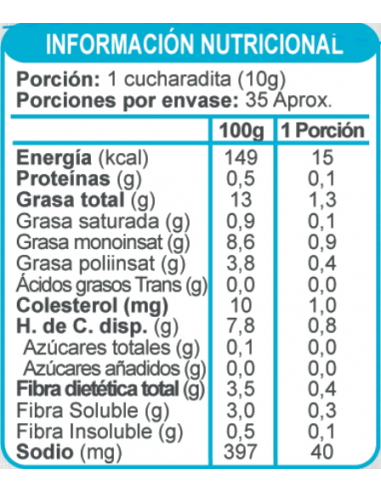 Mayonesa light En Línea 350g