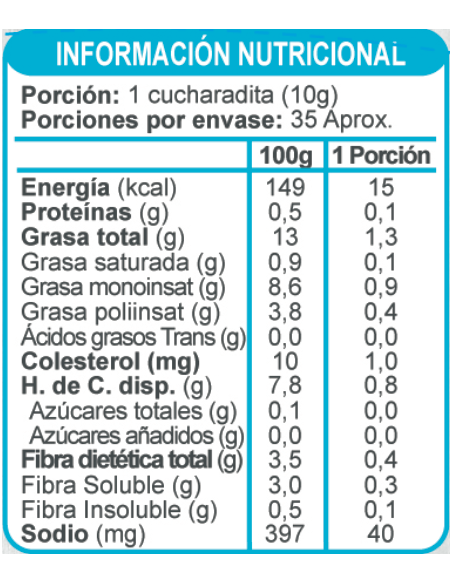 Mayonesa light En Línea 350g