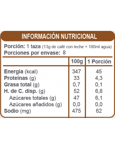 Café con leche sin azúcar En Línea 104g