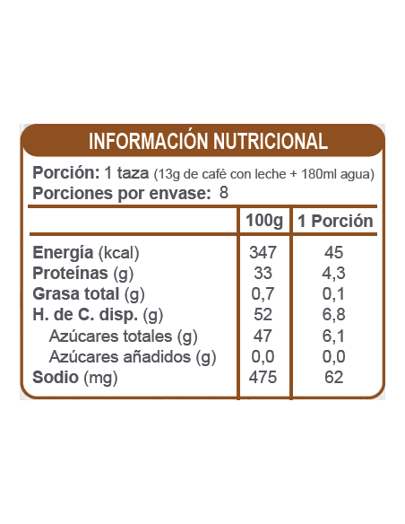 Café con leche sin azúcar En Línea 104g
