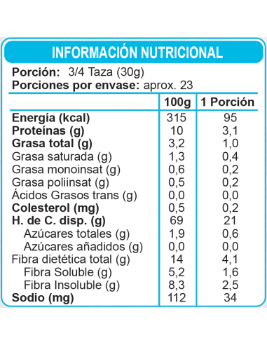 Cereal gigante bolitas de chocolate sin azúcar...